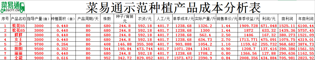 長(zhǎng)德投資集團(tuán)